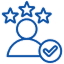 Improve Customer Experience