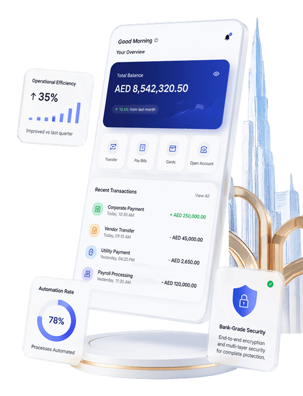 Digital Banking App Mockup