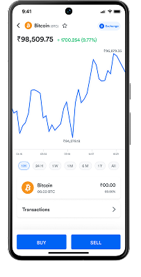 AI Trading Analytics